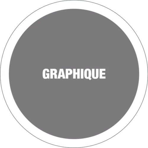 Affaire Bati Deco Amenagement Exterieur Chemille En Anjou Graphique 2 1